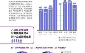 中国国际安全观的主要内容有哪些？对我国有何影响？