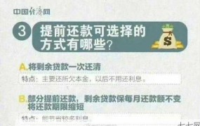 提前还房贷让我后悔不已，为何如此？