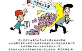 节前保障工资支付，有哪些措施？