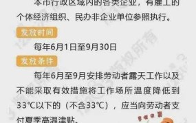 高温费发放标准是多少？劳动者权益解析