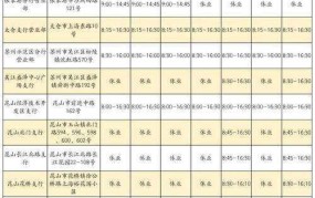 国庆期间银行何时上班？假期安排一览