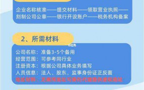 公司名称注册流程是怎样的？需要准备哪些材料？