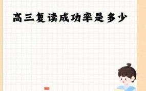 怎么复读高三才能提高成绩？有哪些实用的学习方法？