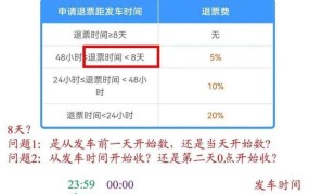 退票手续费是多少？退票流程是怎样的？