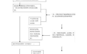 毕业答辩流程是怎样的？答辩准备指南