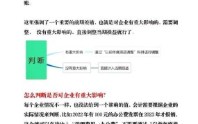 以前年度损益调整如何操作？对公司财务有何影响？