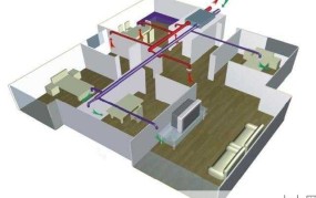 新风系统在家中的作用大吗？如何选择新风系统？