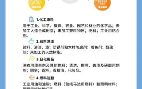 代理商标注册流程是怎样的？需要注意什么？