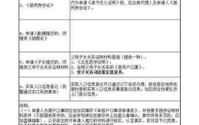 个人户口信息查询方法是什么？需要提供哪些材料？