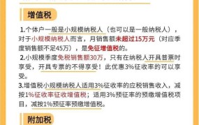 个体户税收政策有哪些？如何进行税务筹划？