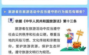 新旅游法有哪些亮点？对旅游业影响如何？