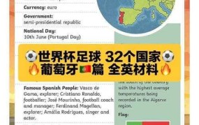 葡萄牙国家简介如何精炼了解？旅游攻略有哪些亮点？