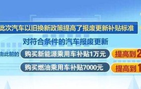 报废车辆应该去哪里办理？报废车辆有哪些优惠政策？