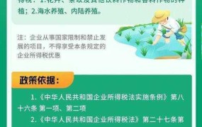 农业税取消后，农民有哪些新的税收优惠政策？