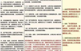 新旧个税政策对比，哪一项更利于纳税人？