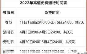 五一高速免费通行疑问：4月30日上高速收费吗？