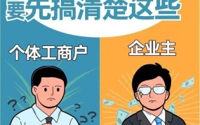 雇主责任保险有必要买吗？有什么好处？