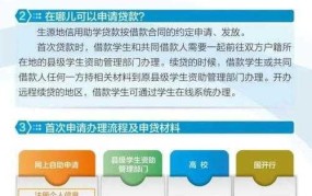 助学贷款流程是怎样的？需要满足哪些条件？