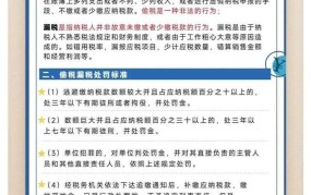 漏税处罚标准是什么？如何避免漏税问题发生？