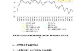 中国国际形势分析：未来发展趋势及我国应对策略？