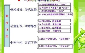 同学关系如何界定？如何处理同学间的矛盾？