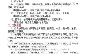 绩效考核如何与薪酬管理挂钩？企业薪酬策略揭秘