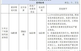 罪量刑标准是怎样的？如何查询具体案例？