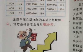 滁州养老保险政策是怎样的？有哪些调整？