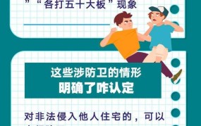 正当防卫认定新规有哪些？如何正确实施？