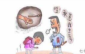 老师体罚学生该如何处理，有哪些法律规定？