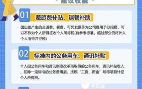 个人所得税法有哪些新规定？如何合理避税？