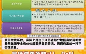 养老保险有什么用？如何计算退休金？