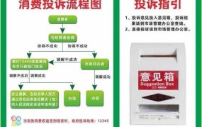 淘宝投诉电话是多少？投诉流程是怎样的？