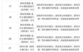 南昌市公安局最新公告：这些事项要注意