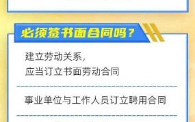 劳动保障基础知识普及，你应了解哪些权益？