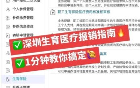 生育医疗费用报销流程是怎样的？需要哪些材料？