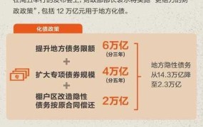 12月底有望全面解封，对我国经济有哪些影响？