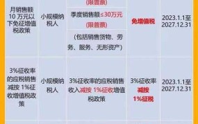 河道税的具体征收标准是什么，有哪些减免政策？