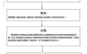 教师资格证新政策有哪些变化？如何应对？