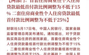 个人货款哪家银行利率低？申请流程复杂吗？