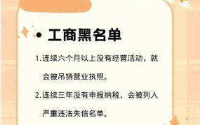 网贷黑名单会产生什么影响？如何避免被列入黑名单？