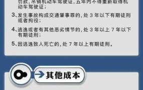 醉驾成刑事追诉第一犯罪，如何有效预防酒驾事故？