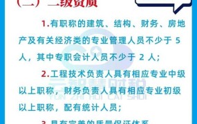 房地产代理需要什么资质？有哪些要求？