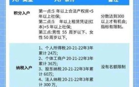 投靠入户政策是怎样的？需要满足哪些条件和准备哪些材料？