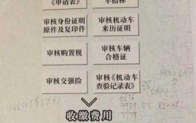 新车上牌照流程是怎样的？需要准备哪些材料？