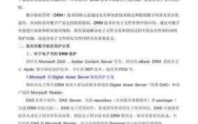 DRM版权保护技术是什么？如何应用？