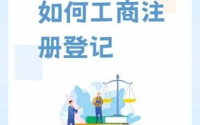 福州工商注册流程详解，办理步骤与所需材料