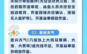 小区业主砍断高空作业工人绳索，法律如何规定？