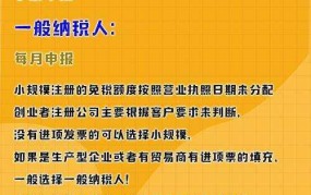 注册小规模纳税人需要什么条件？有何优势？