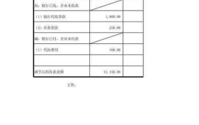 银行存款余额调节表怎么填写？有哪些规定？